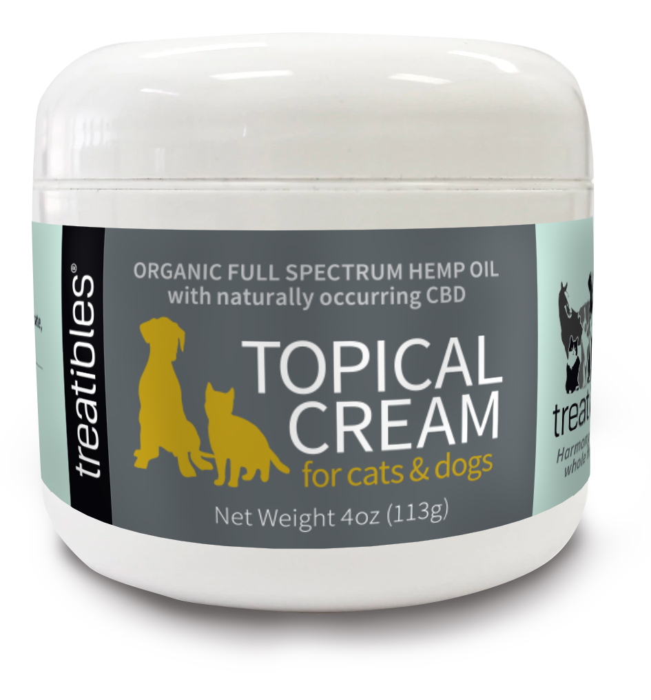 Treatibles’ launches new topical cream