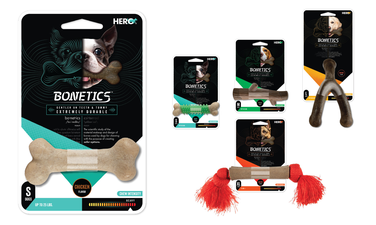 Caitec Partners with Pet Food Experts to Launch HERO Bonetics—The Scientifically Superior and Safer Dog Chew