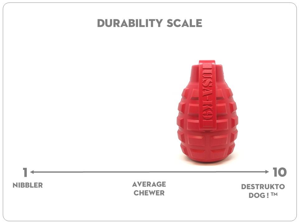 An image of SodaPup – True Dogs, LLC – USA-K9 Grenade – Medium – Red