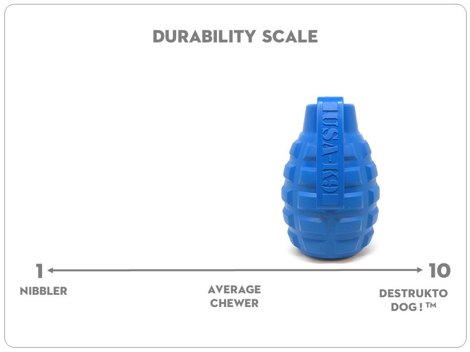 An image of SodaPup – True Dogs, LLC – USA-K9 Grenade – Medium – Blue
