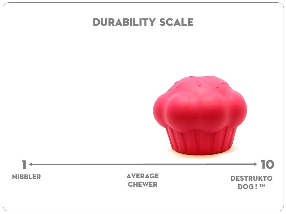 An image of SodaPup – True Dogs, LLC – MKB Medium Cupcake Treat Dispenser – Pink