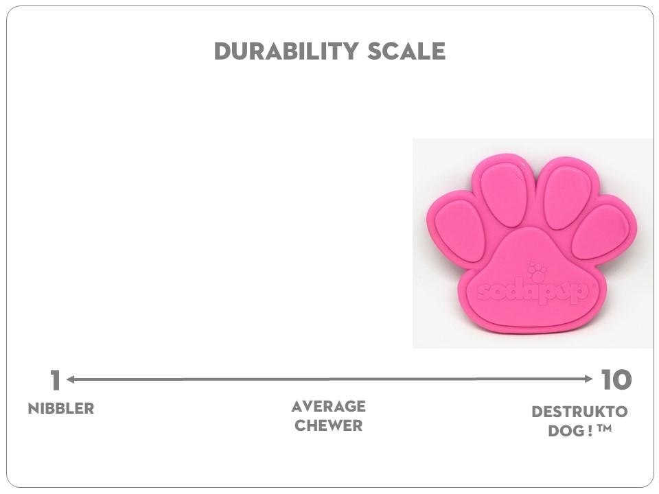 An image of SodaPup – True Dogs, LLC – SP Nylon Paw Print – Pink