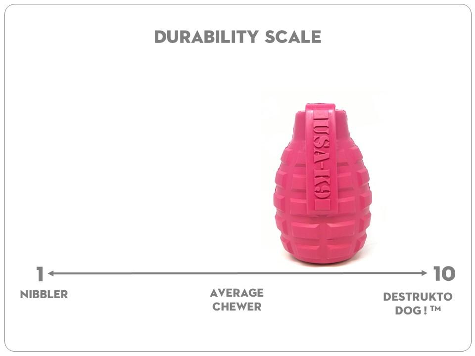 An image of SodaPup – True Dogs, LLC – USA-K9 Grenade – Large – Pink