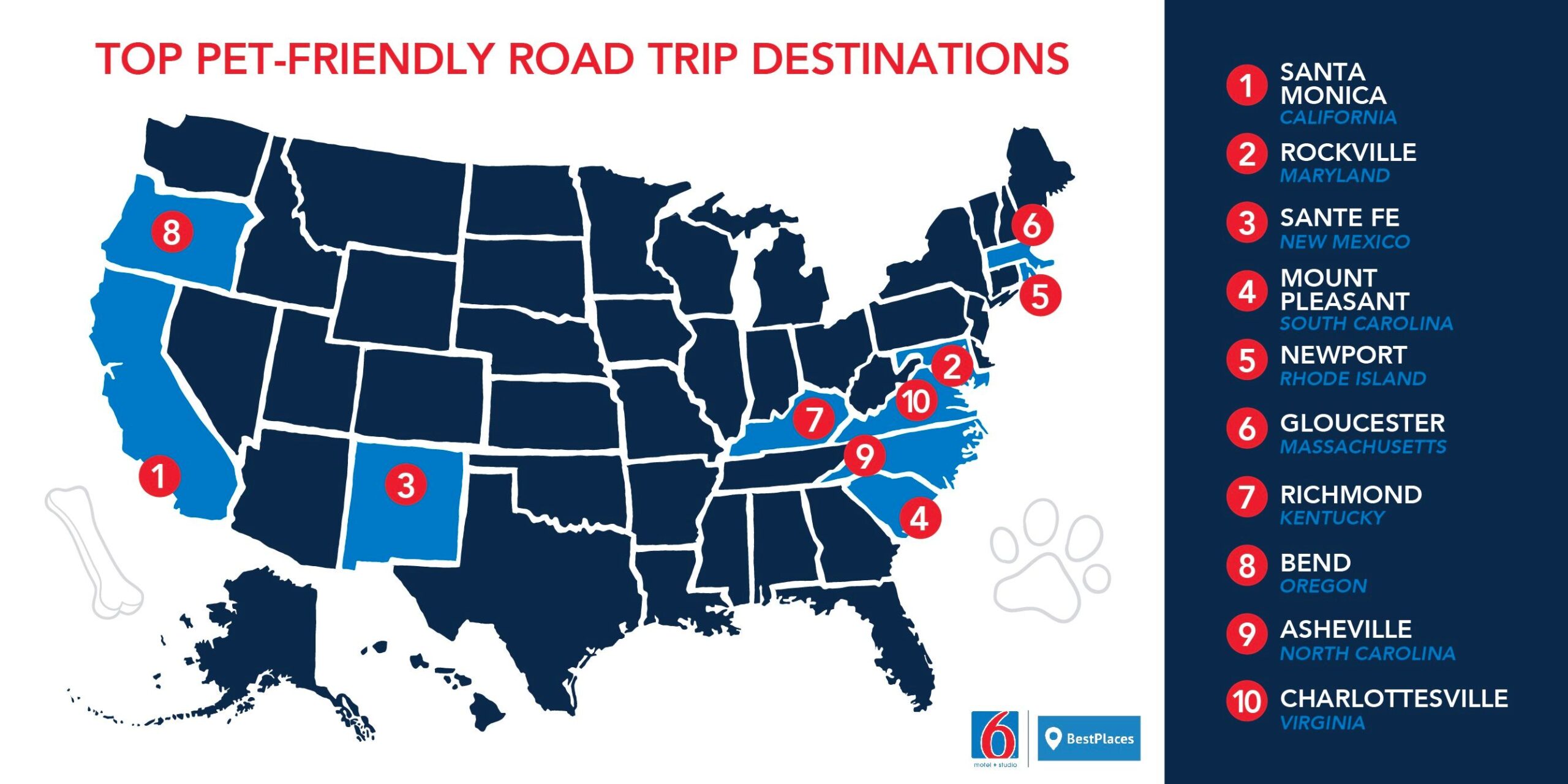 Motel 6 and BestPlace Unveil the Pet-Friendly Road Trip Destinations - Insight
