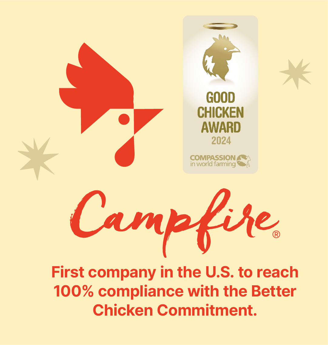 Campfire Treats Receives Compassion in World Farming’s “Good Chicken Award”