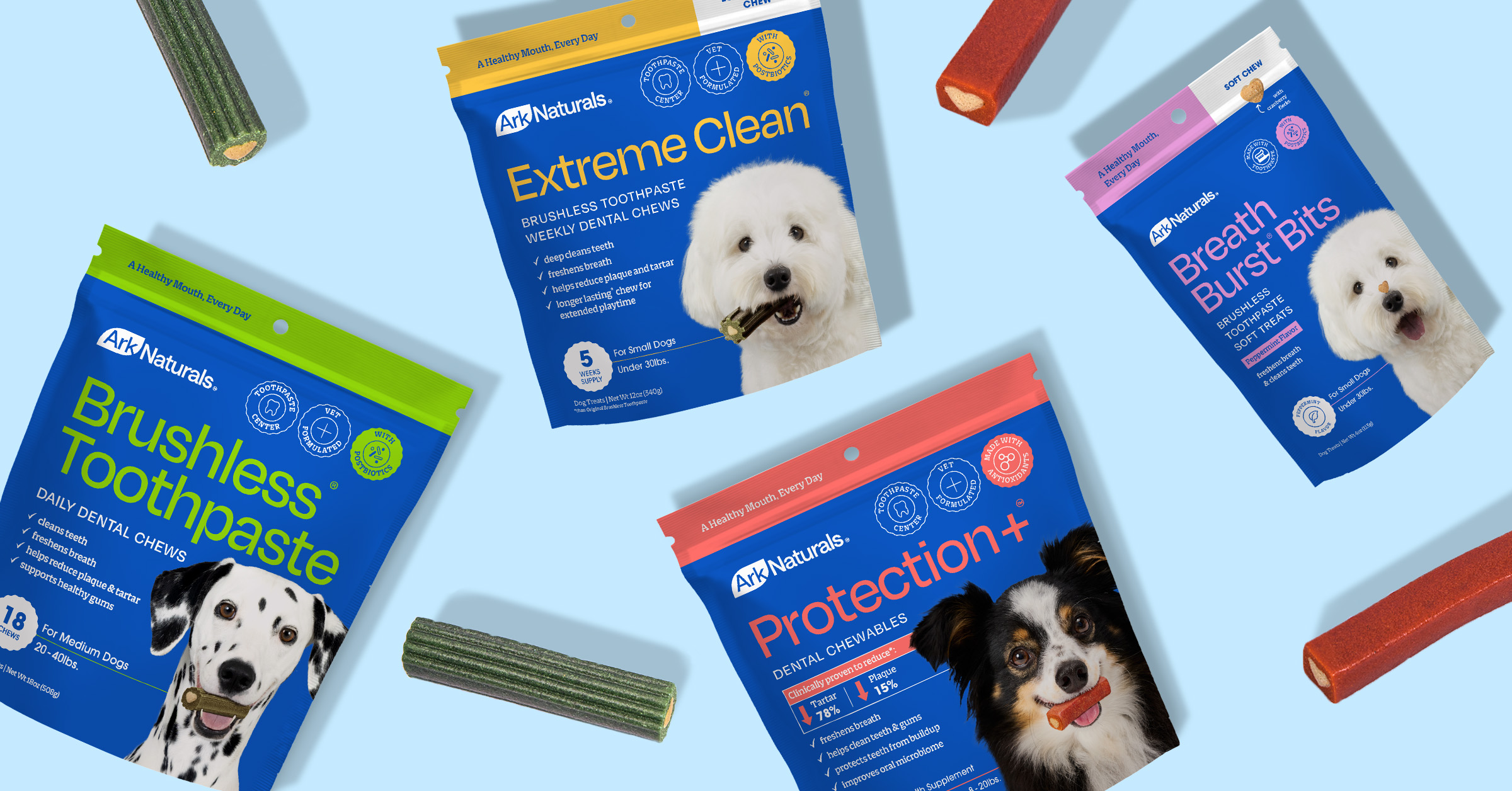 Ark Naturals Unveils Bold New Brand Identity to Reflect Science-Backed Approach to Pet Oral Care 